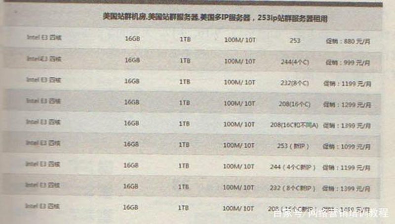 站群系统正在成为企业数字化转型的新引擎